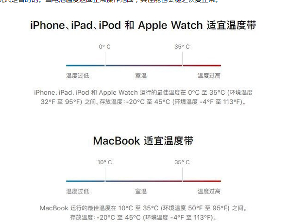 高淳苹果13维修分享iPhone 13耗电越来越快怎么办 